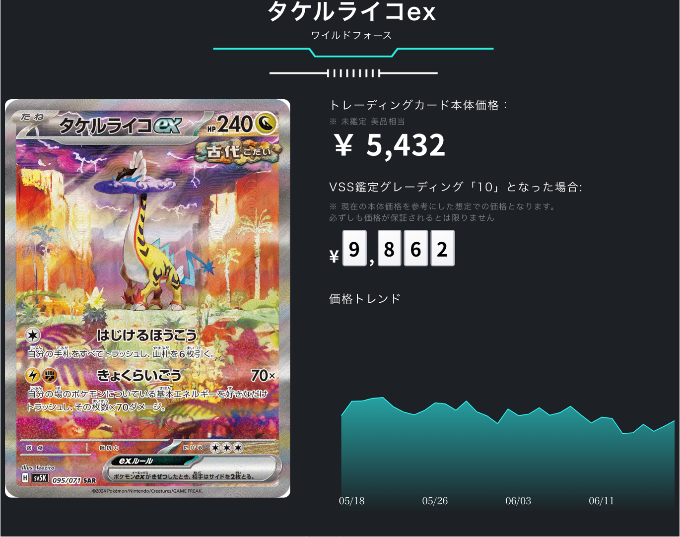 ポケカ）【タケルライコex（ワイルドフォース/SAR）】相場・価格・値段