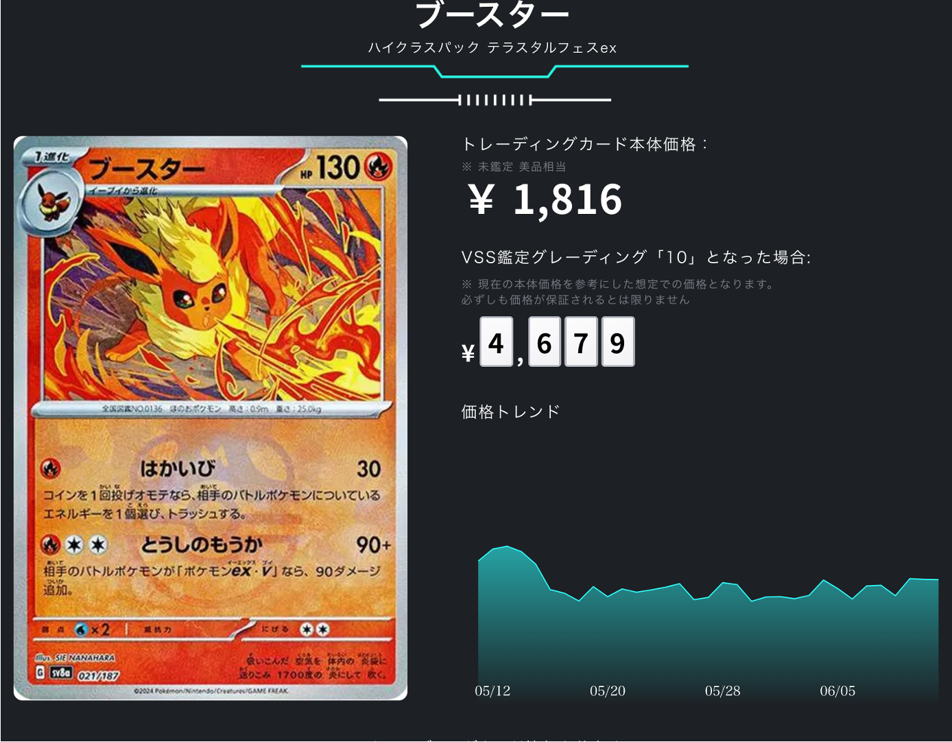 ポケカ）【ブースター（テラスタルフェス ex/マスボ）】相場・価格