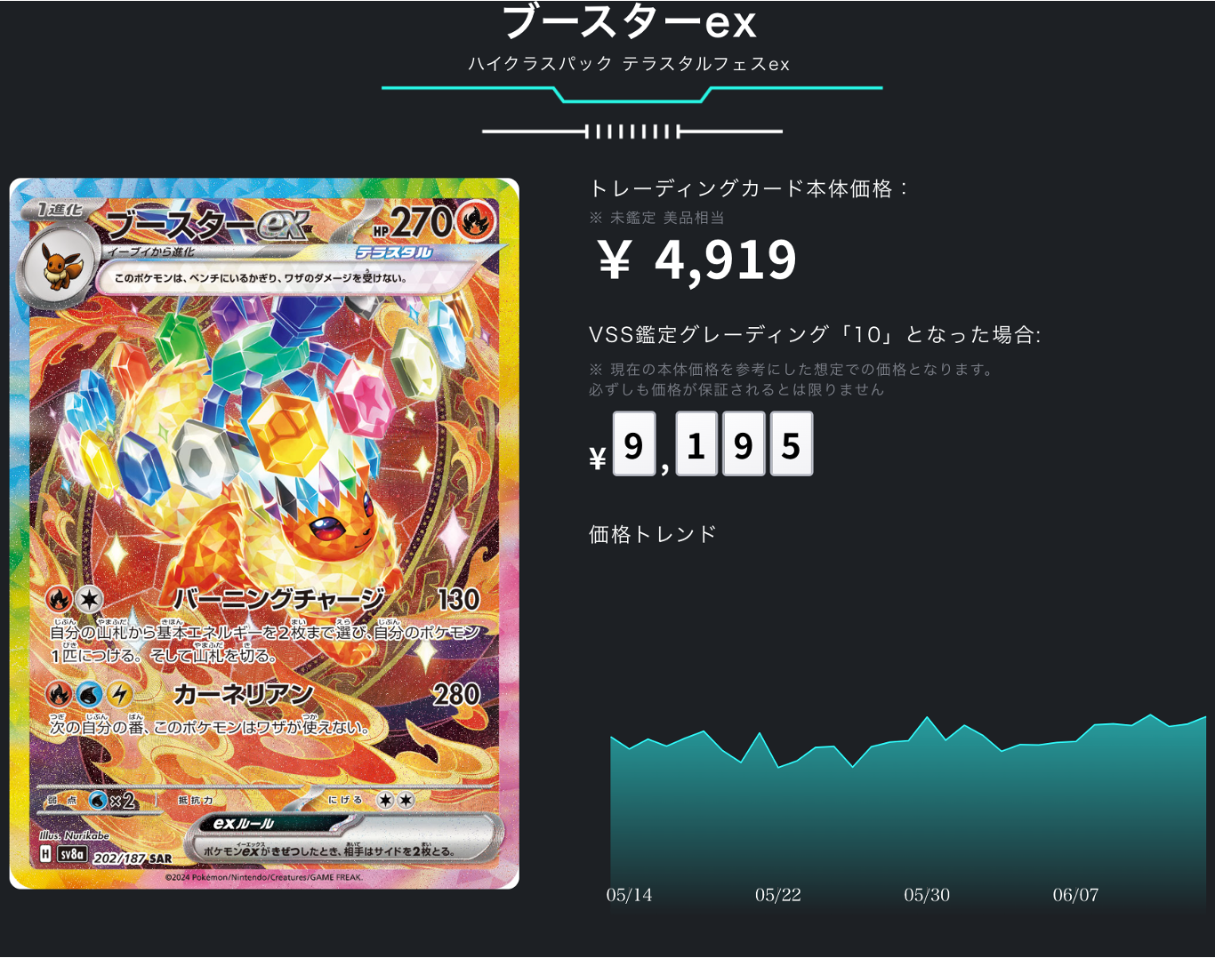 ポケカ）【ブースターex（テラスタルフェス ex/SAR）】相場・価格