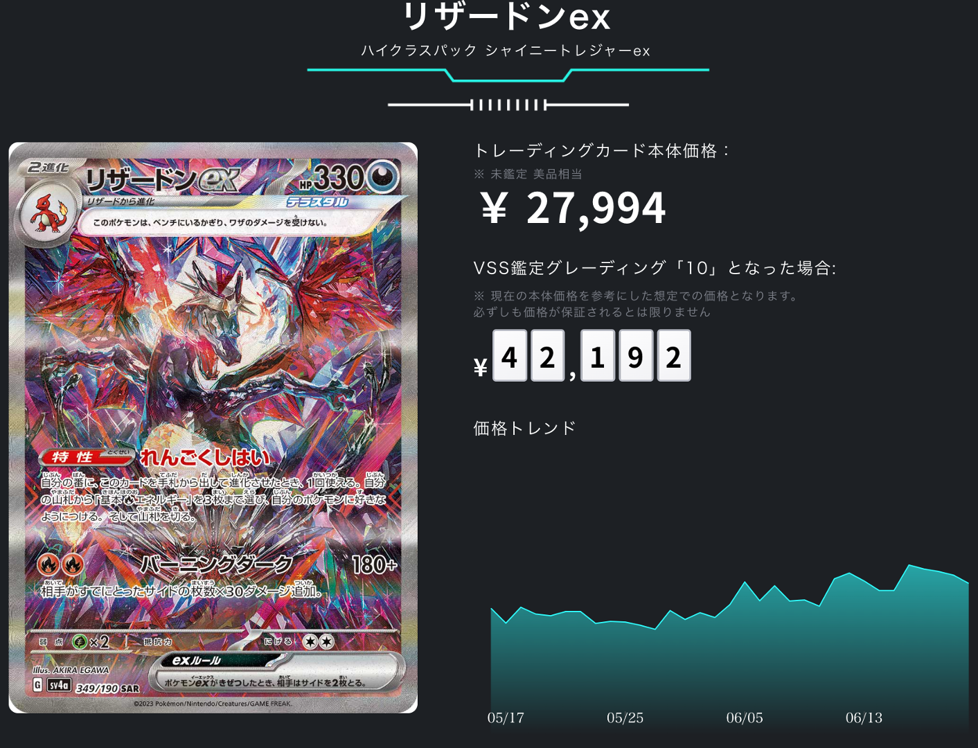 爆アドポケカ引退セット！シャイニーリザードンsar等 sar sr ar ur ポケカ】リザードンex SARの買取価格と最新相場と値段推移