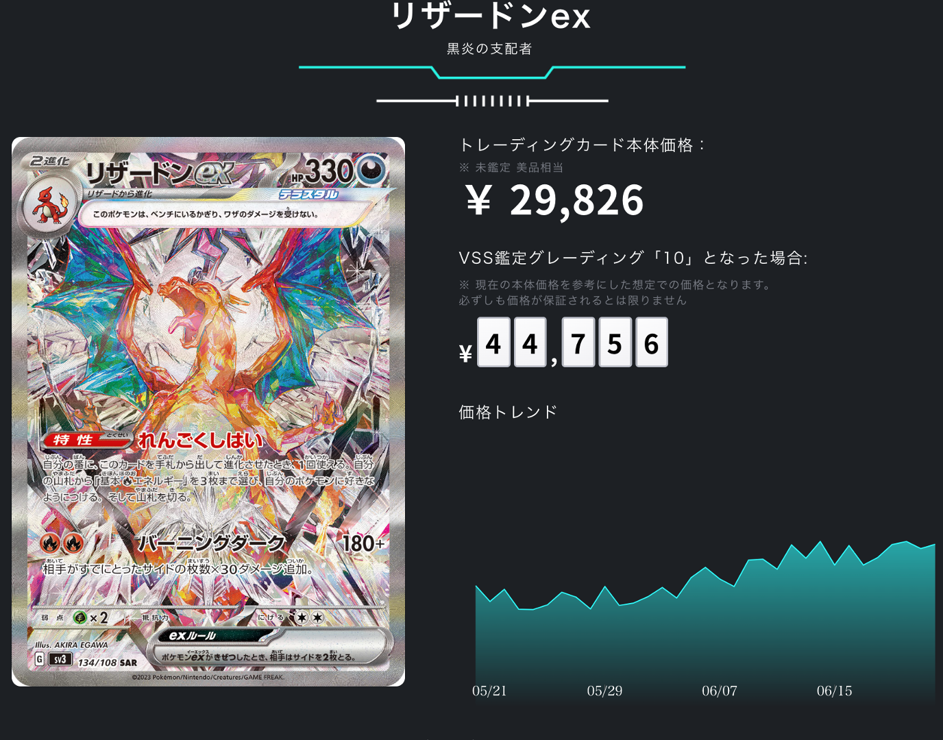 ポケカ）【リザードンex（黒炎の支配者/SAR）】相場・価格・値段
