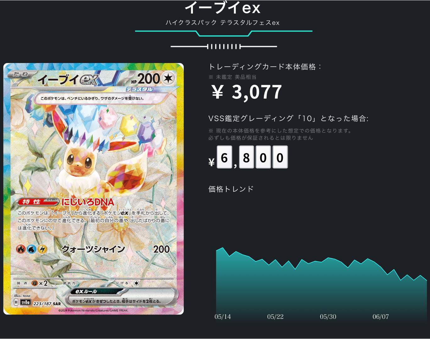 ポケカ）【イーブイex（テラスタルフェスex/SAR）】相場・価格