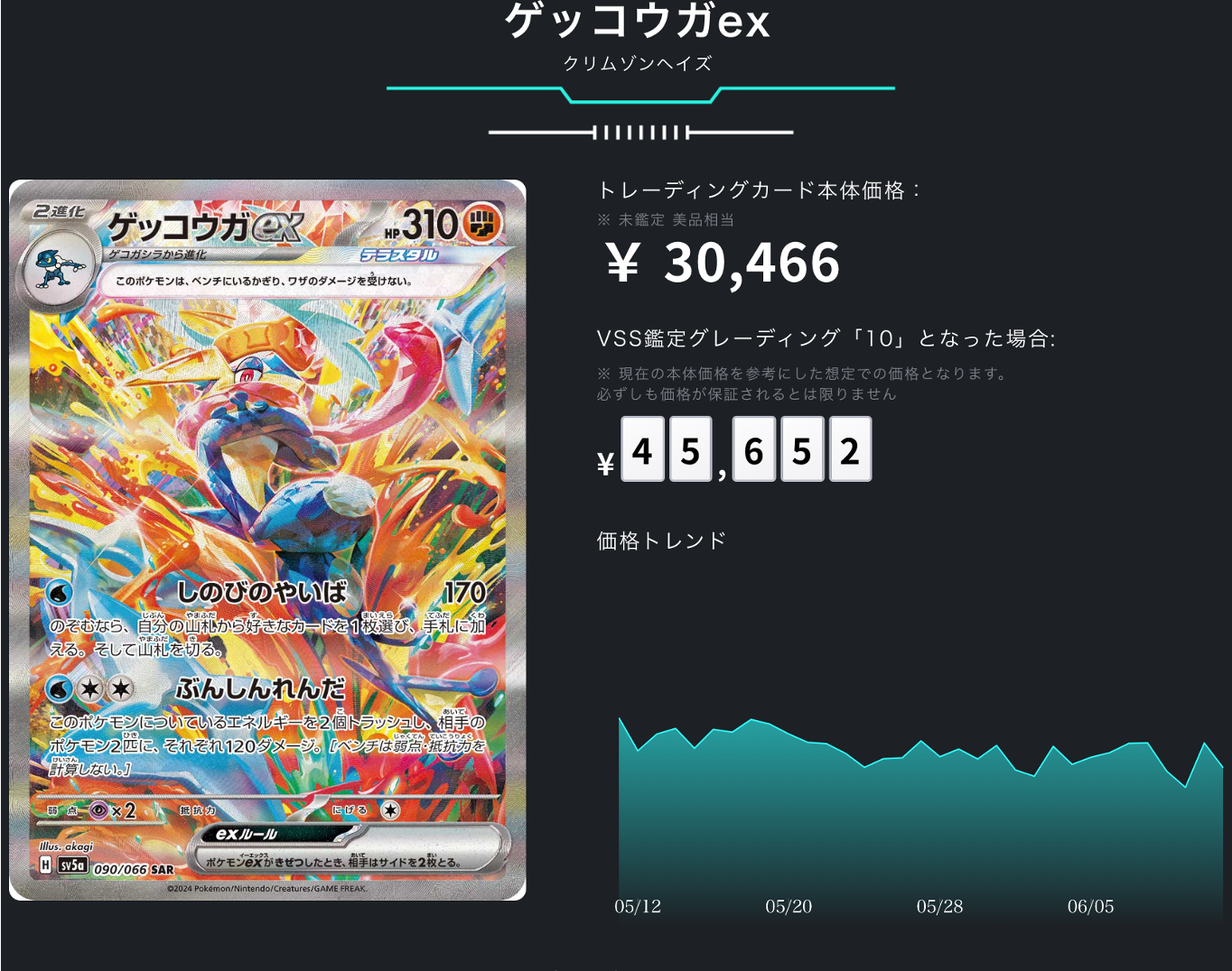 【ARS10】ゲッコウガ ex クリムゾンヘイズ 鑑定書付 ゲッコウガex Greninja sar クリムゾンヘイズ - メルカリ