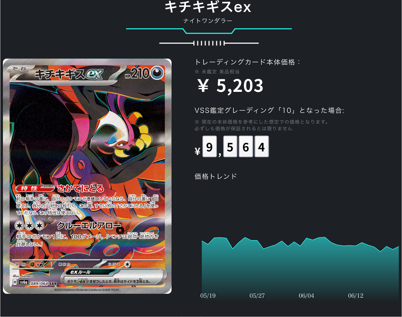 ポケカ）【キチキギスex（ナイトワンダラー/SAR）】相場・価格・値段