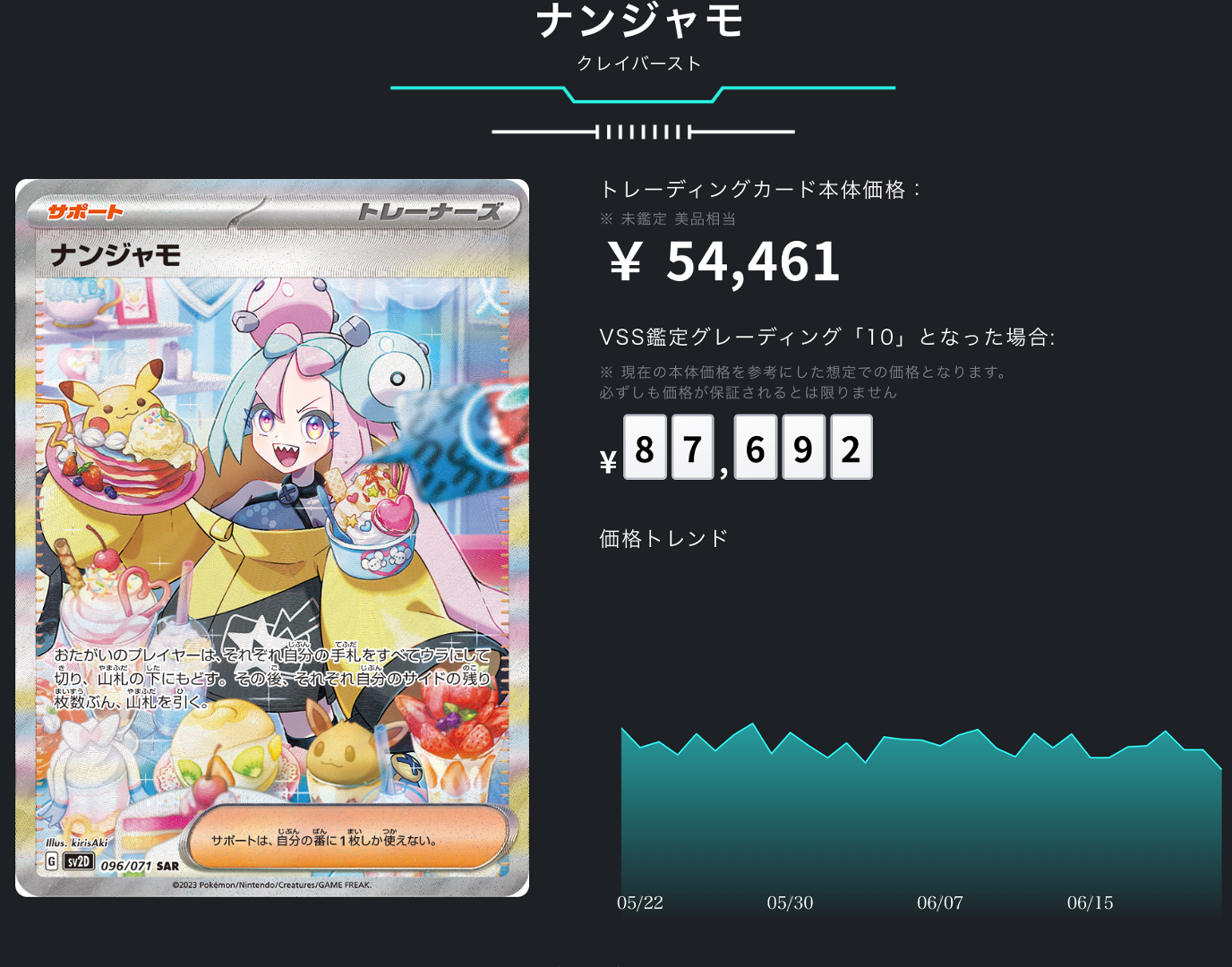 特価‼️お値下げ‼️ナンジャモ SAR クレイバースト ナンジャモ【SAR】(096/071 SV2D)