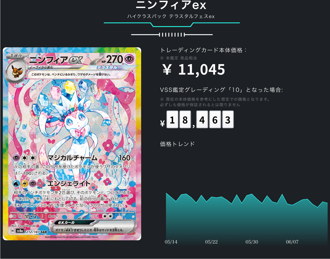 【ARS 10】ニンフィアex SAR テラスタルフェス 鑑定書付き ポケカ）【ニンフィアex（テラスタルフェスex/SAR）】相場・価格