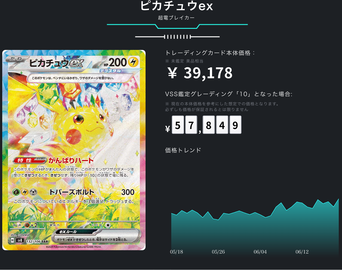 ポケモンガード　リーフィアsar ピカチュウ夏ポケカ　ピカチュウsr ポケカ】ピカチュウex sar sv8 132/106 超電ブレイカー - メルカリ