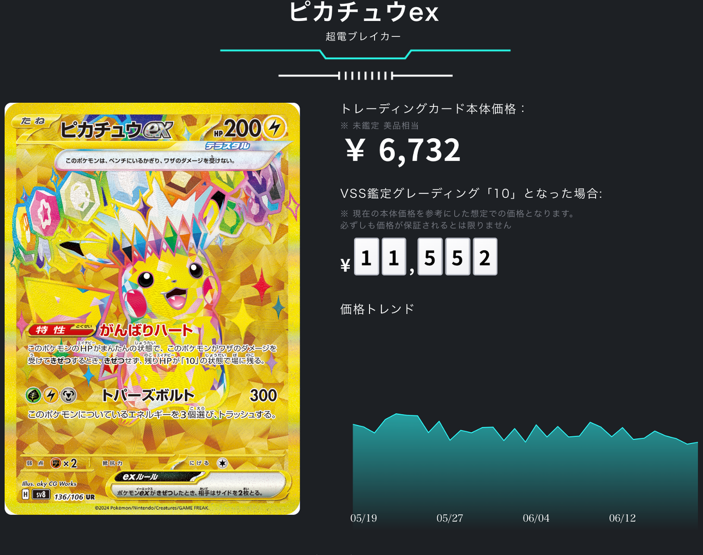 ポケカ）【ピカチュウex（超電ブレイカー/UR）】相場・価格