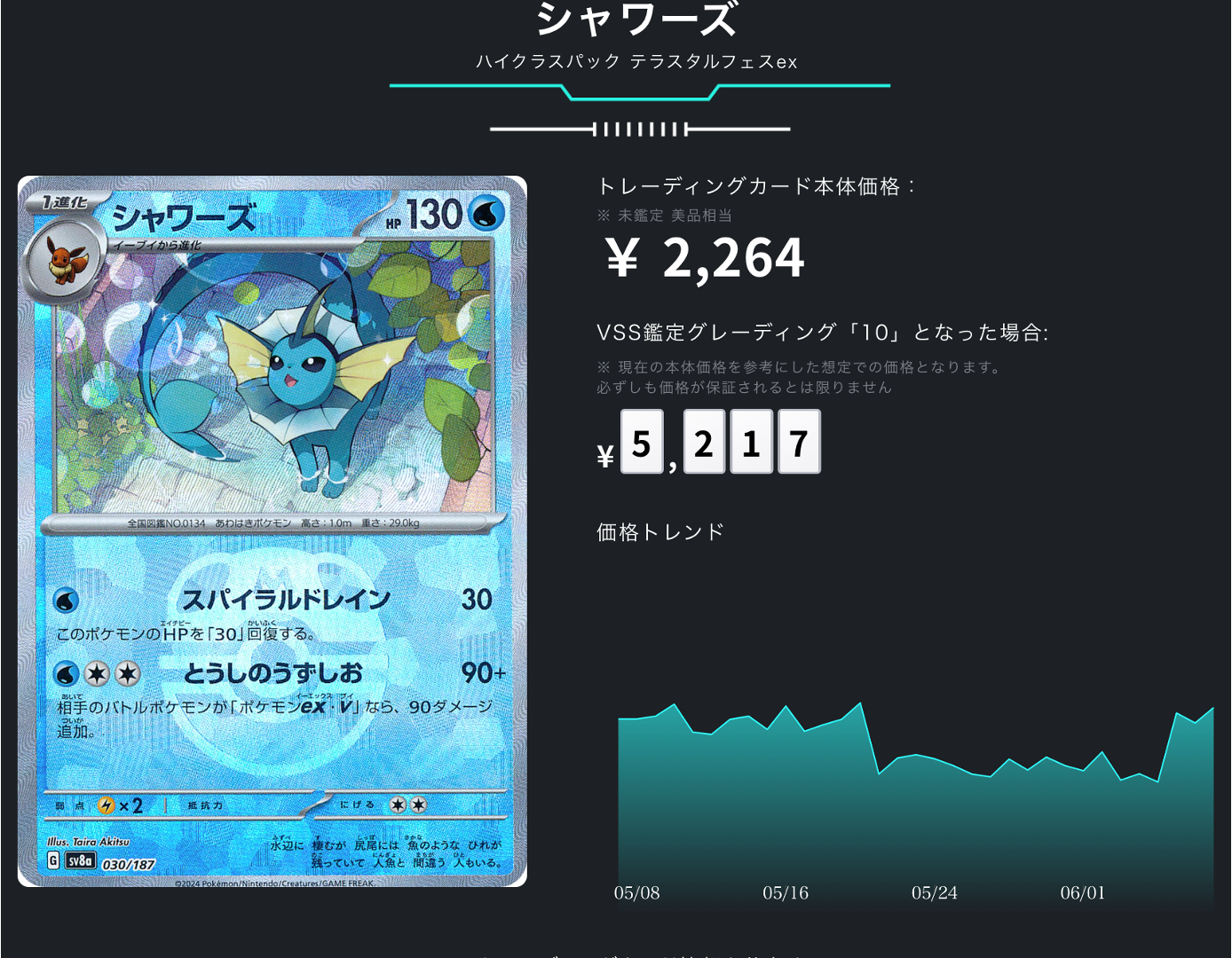 【PSA10】シャワーズ テラスタルフェスexマスボミラー シャワーズ マスターボールミラー PSA10 テラスタルフェスex