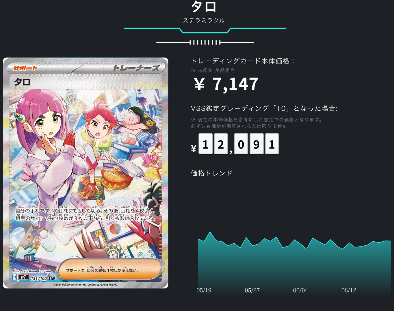 ポケカ）【タロ（ステラミラクル/SAR）】相場・価格・値段・金額・価値