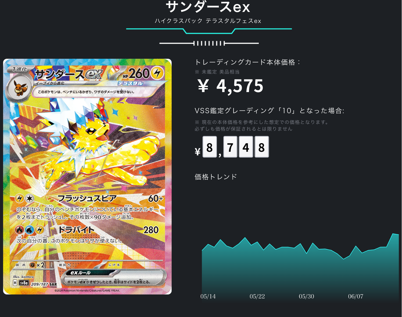 サンダースex sar ARS10 鑑定書付き サンダースex sar ARS10 鑑定書付き