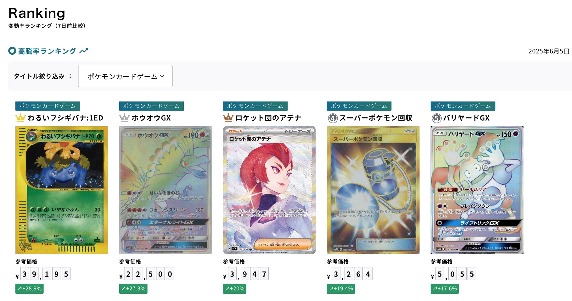 時間のねじれ　VSS鑑定品 VSS鑑定（バリュースカウターサービス） | AI×トレカ鑑定サービス