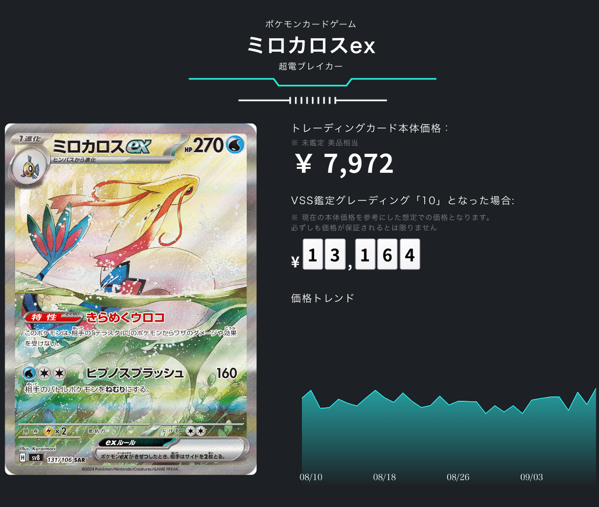 【ARS10】ミロカロスex sar 超電ブレイカー Amazon.co.jp: ポケモンカードゲームSV sv8 拡張パック 超電